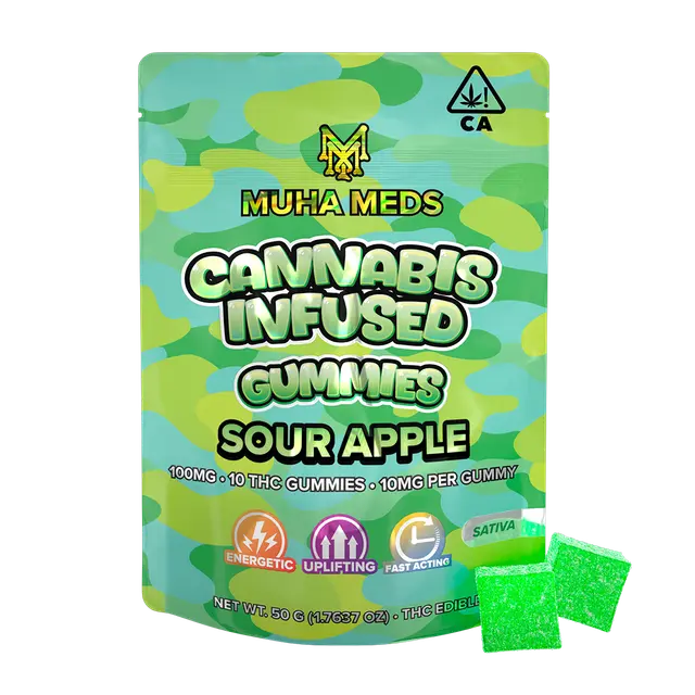 Sour Apple
